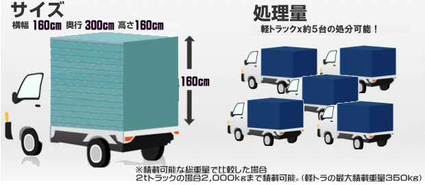 �Q���g���b�N1��,�ꊇ����,�ύډ\�T�C�Y,